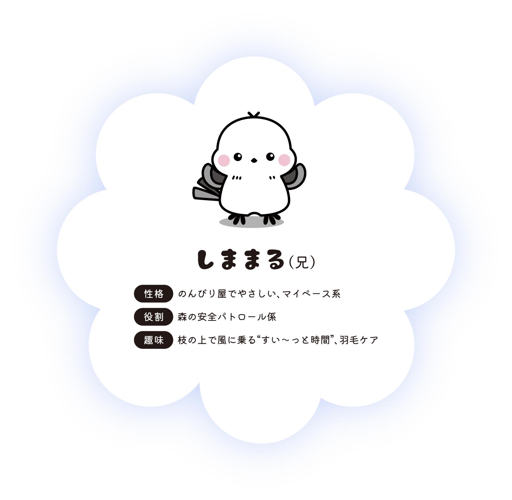 しままる