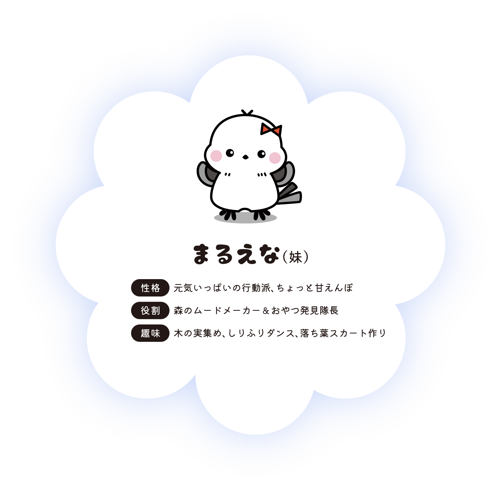 まるえな
