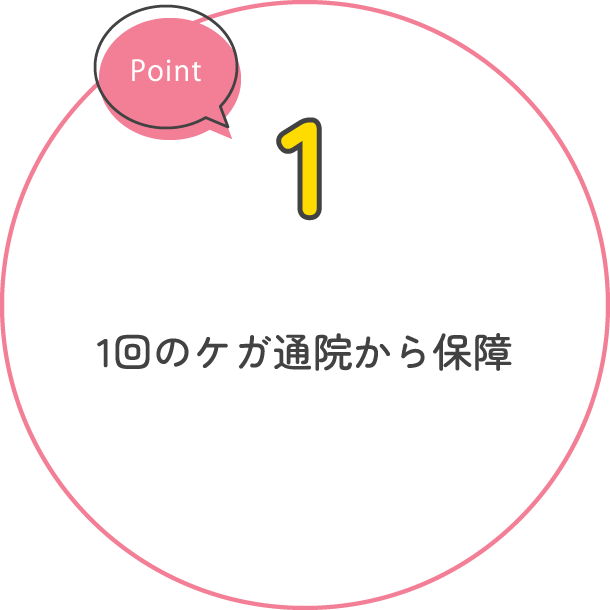 1回のケガ通院から保障